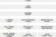 韩国 KC 认证详解：电气用品安全管理制度 (Electrical Appliances Safety System)